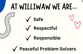  Guidelines for Success
